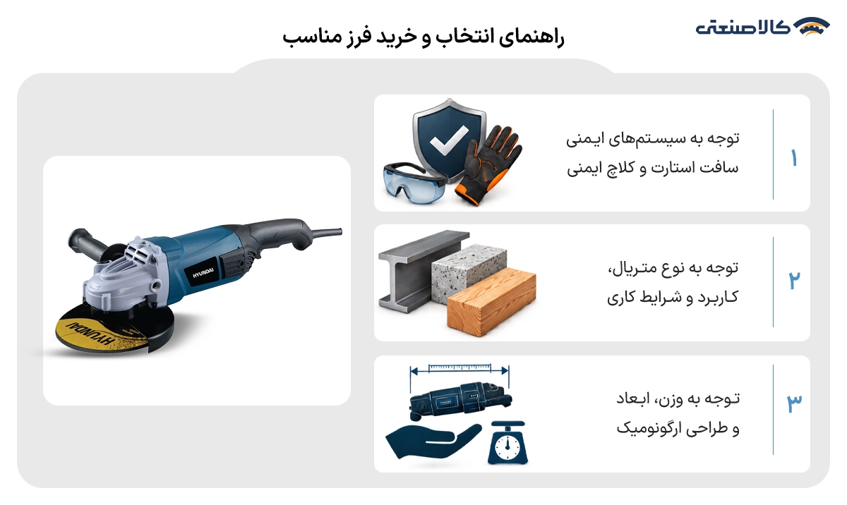 راهنمای انتخاب و خرید فرز مناسب