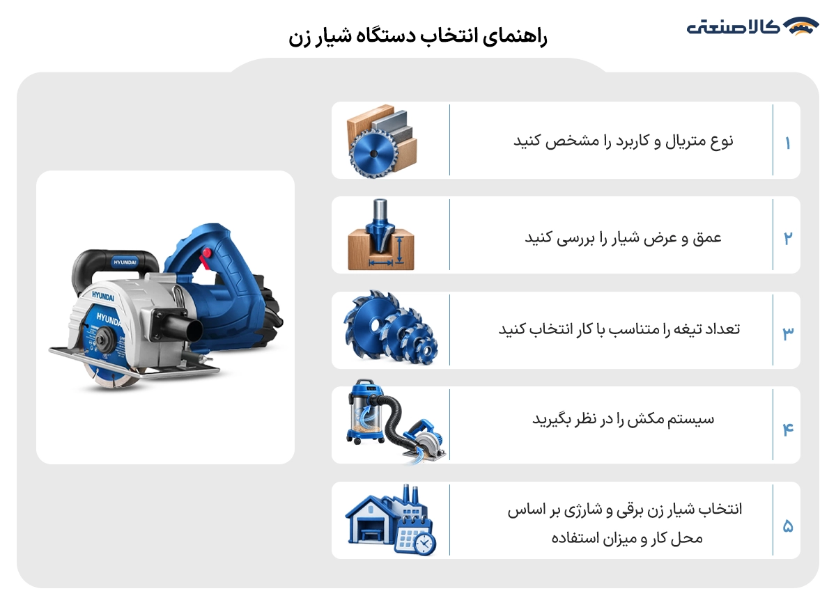خرید شیار زن؛ راهنمای انتخاب مدل مناسب