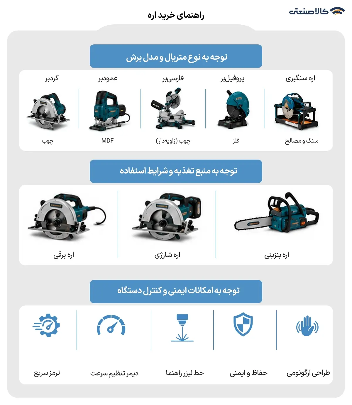راهنمای خرید اره