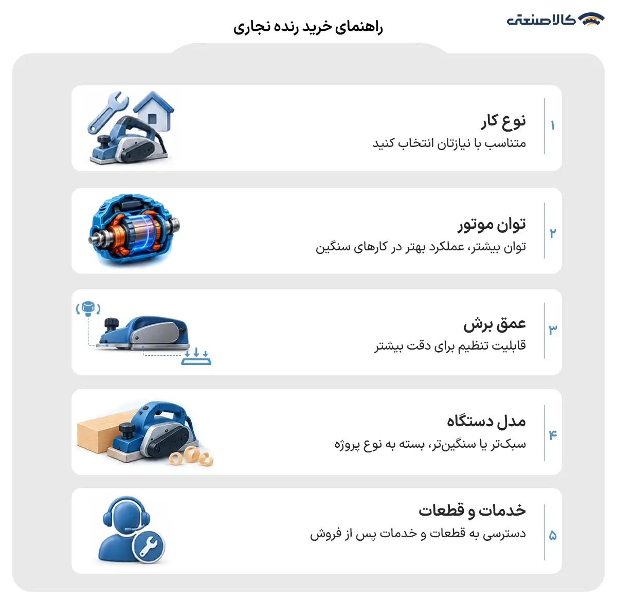 راهنمای خرید رنده نجاری
