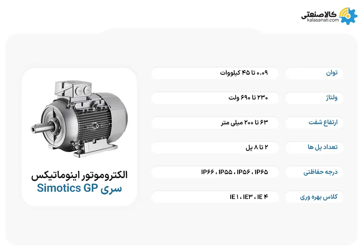 الکتروموتور اینوماتیکس سری SIMOTICS GP