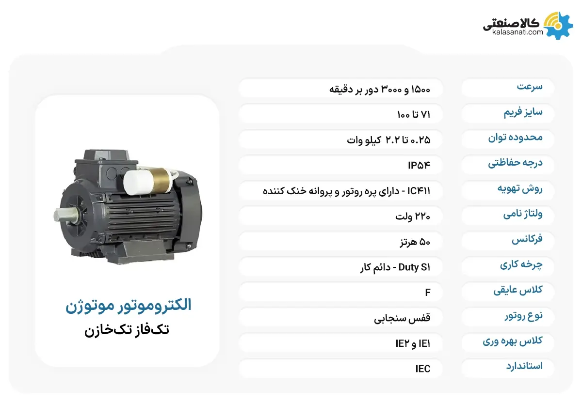 الکتروموتور تک فاز تک خازن موتوژن