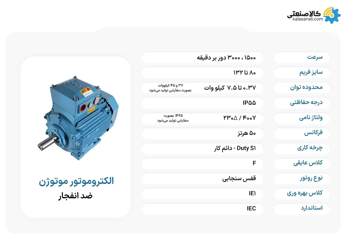 الکتروموتور ضد انفجار موتوژن