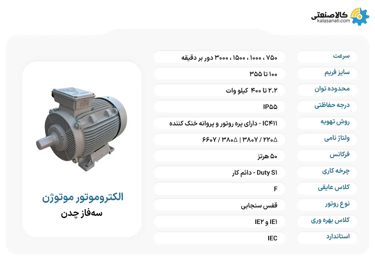 الکتروموتور سه فاز چدن موتوژن