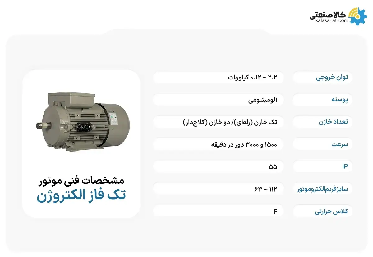 مشخصات فنی الکتروموتور تک فاز الکتروژن
