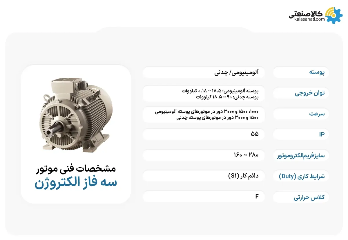 مشخصات فنی الکتروموتور سه فاز الکتروژن