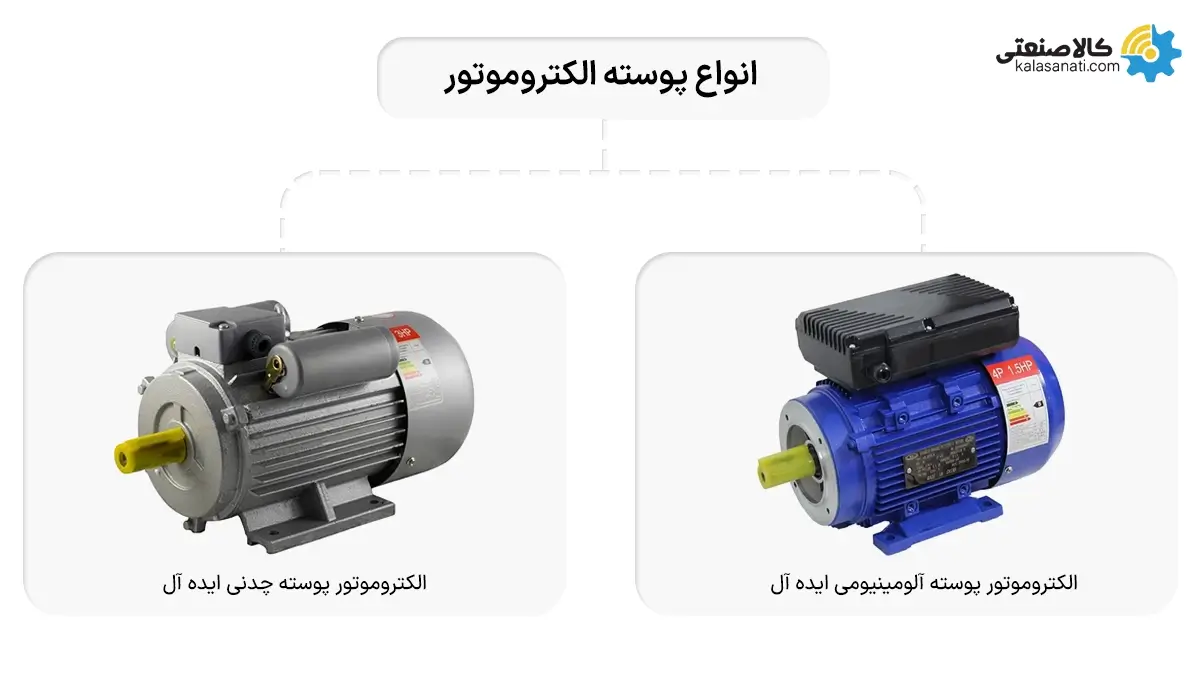 انواع پوسته الکتروموتور