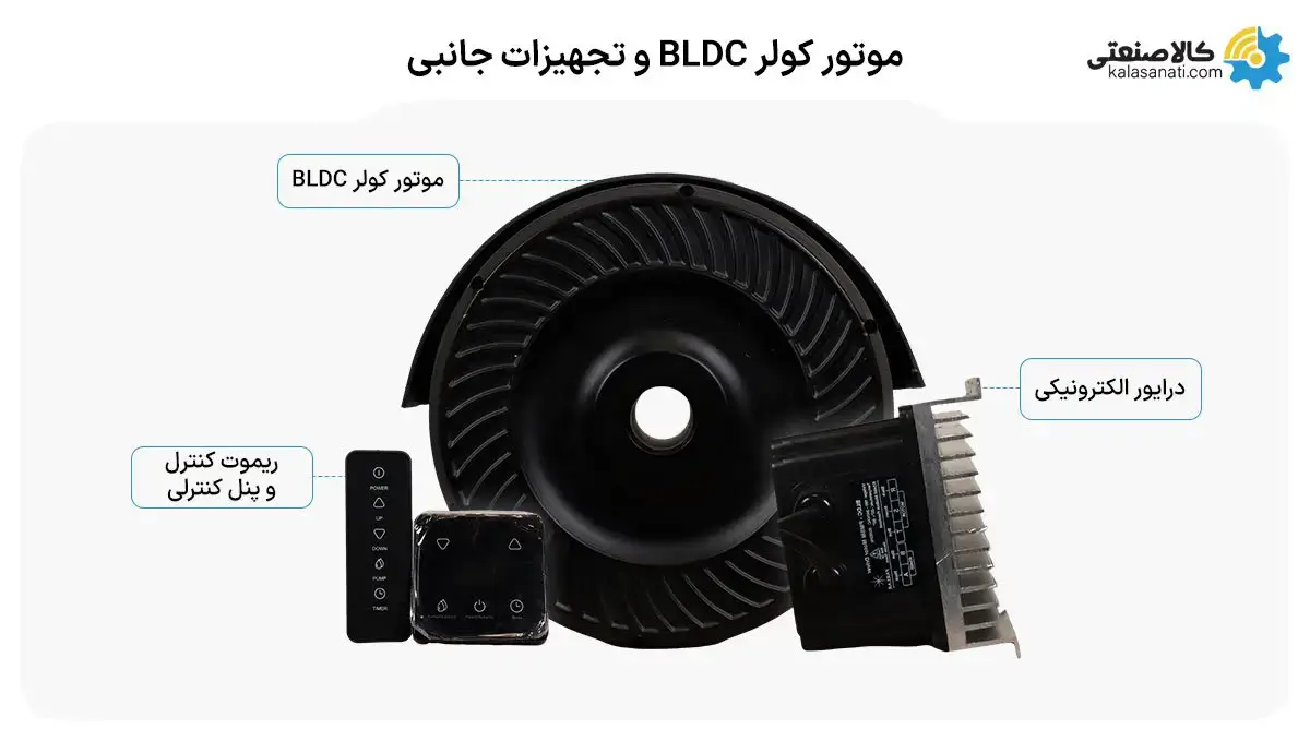 موتور کولر bldc و تجهیزات جانبی