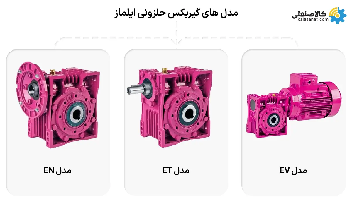 مدل های گیربکس حلزونی ایلماز