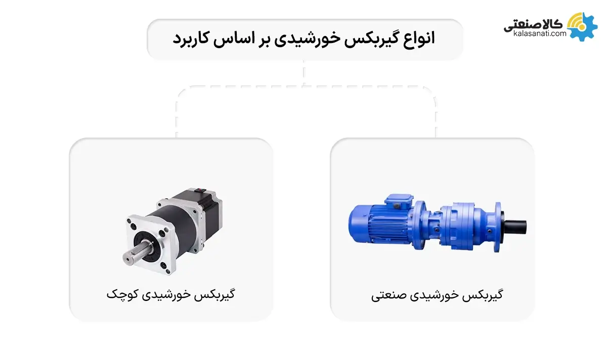 انواع گیربکس خورشیدی بر اساس کاربرد