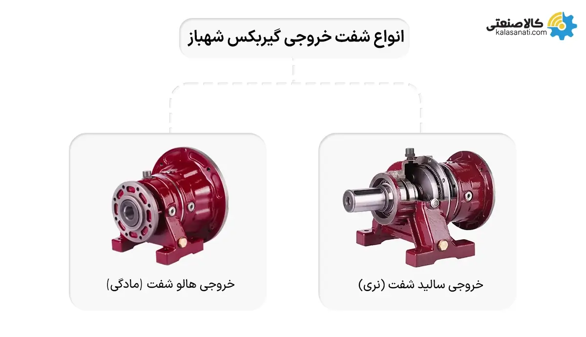 انواع شفت خروجی گیربکس شهباز