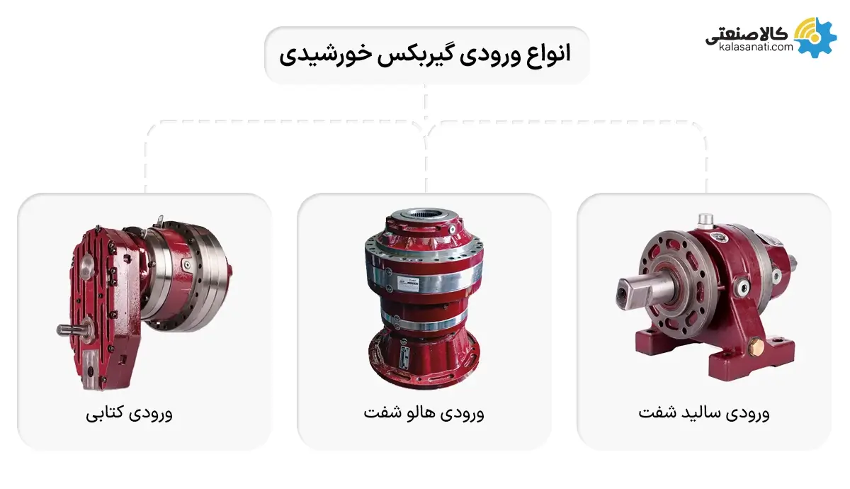 انواع ورودی گیربکس خورشیدی