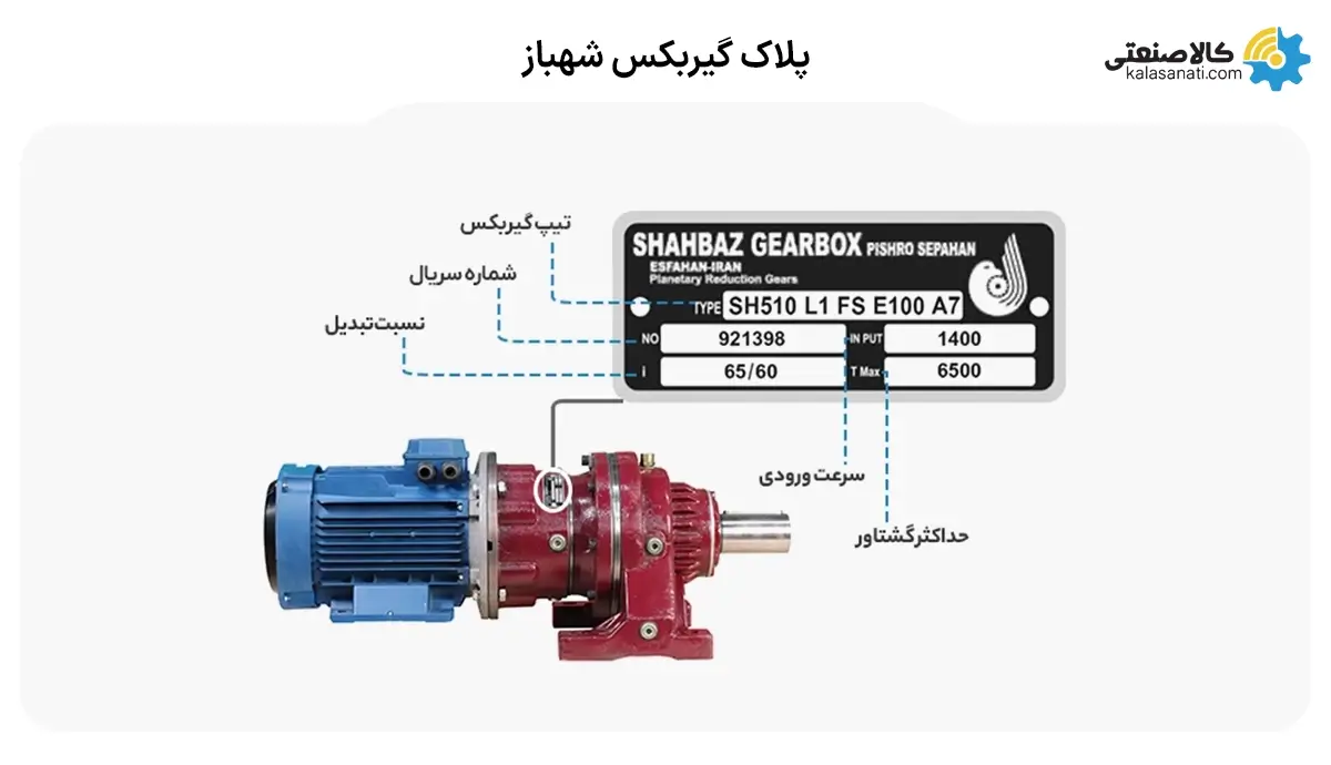 پلاک گیربکس شهباز
