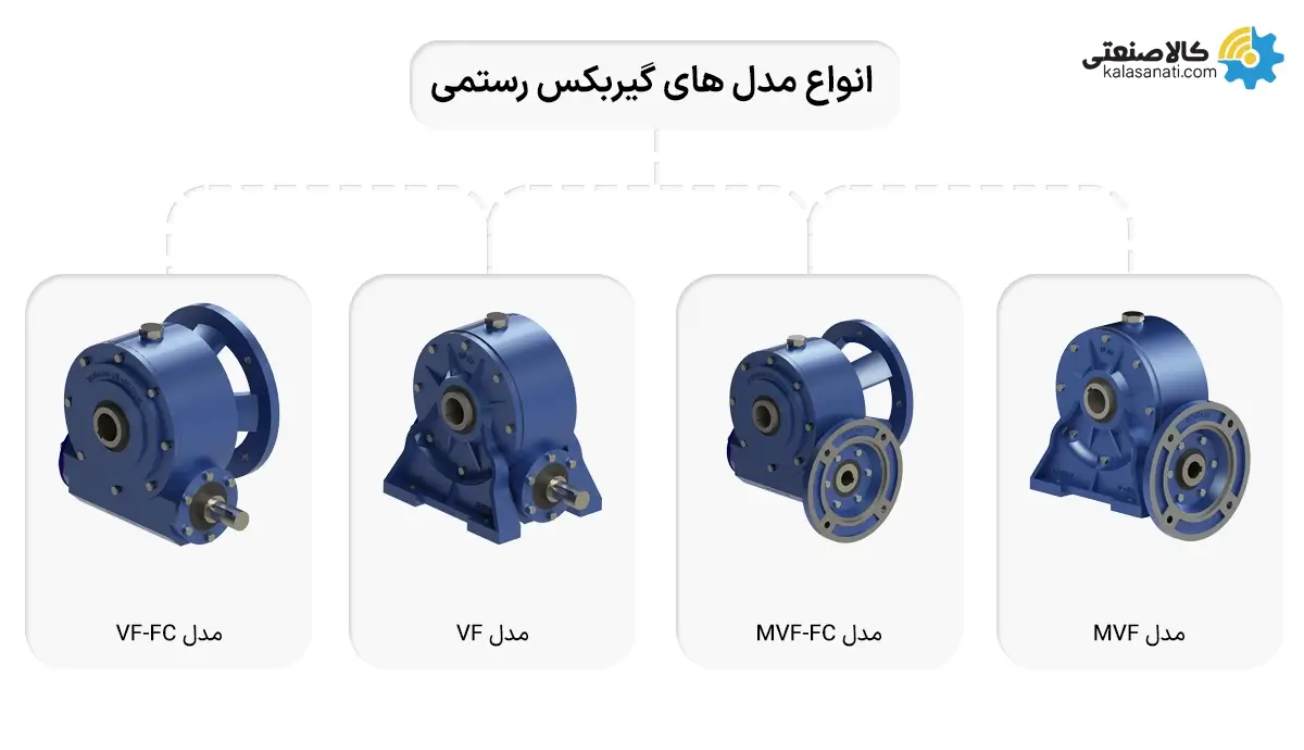 انواع مدل های گیربکس رستمی