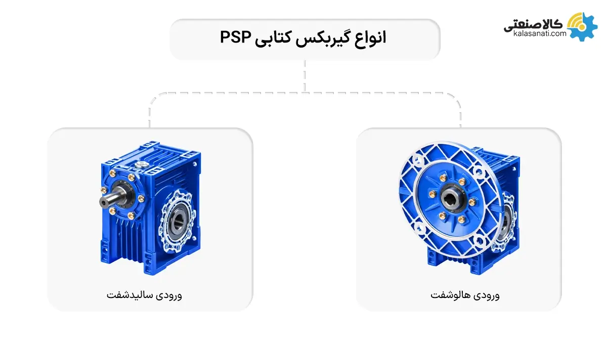 انواع گیربکس کتابی PSP