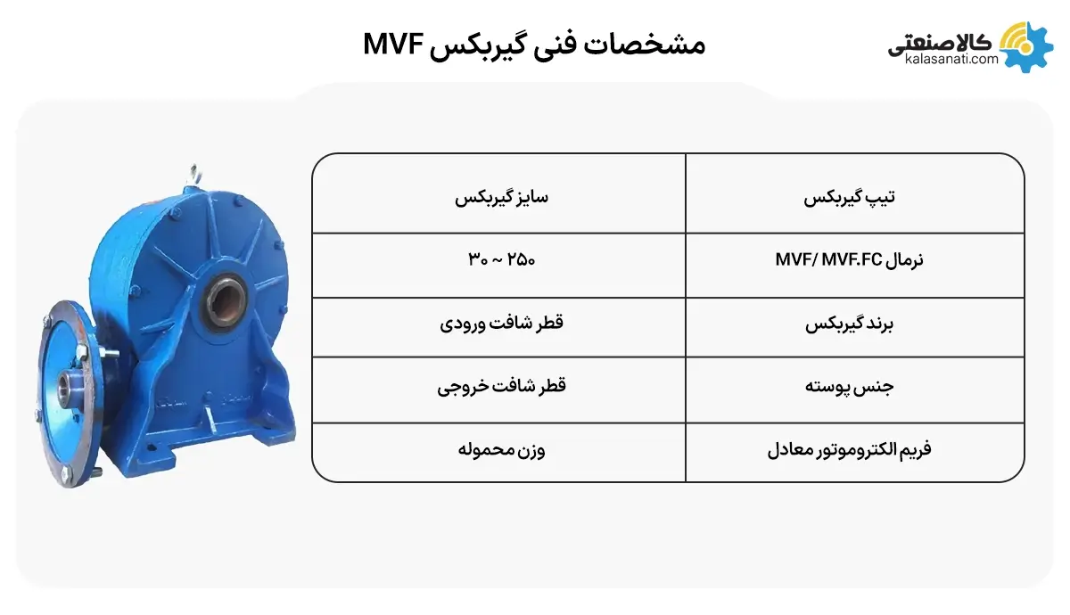 مشخصات فنی گیربکس MVF