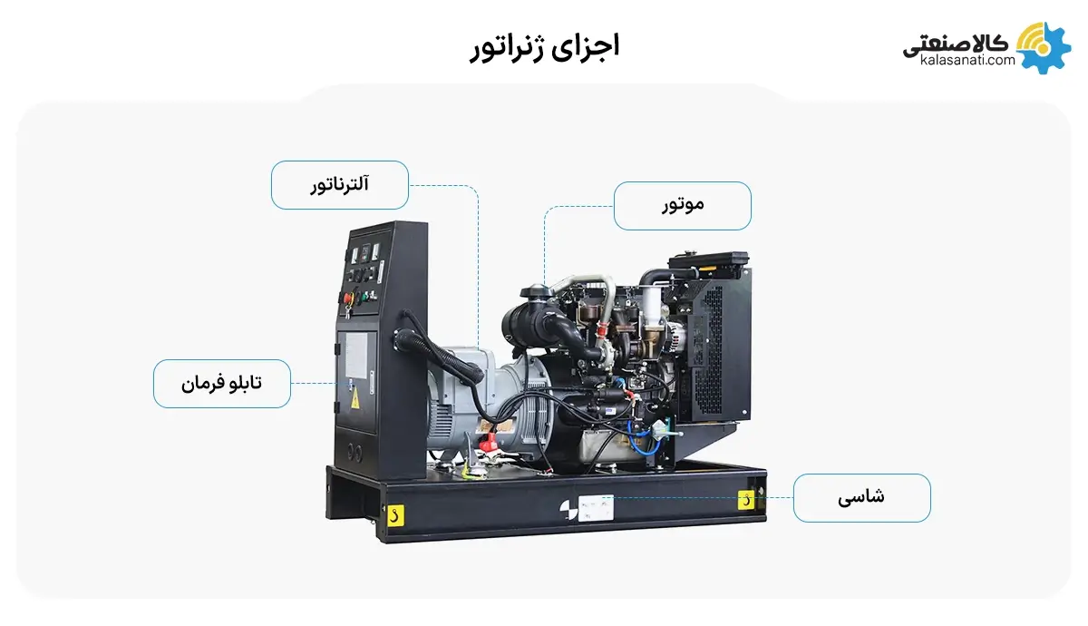 اجزای ژنراتور