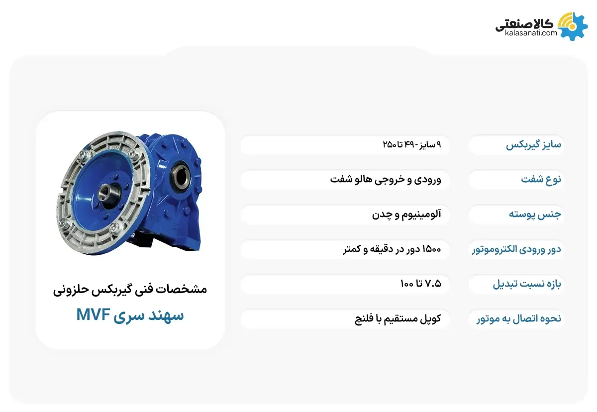 مشخصات فنی گیربکس حلزونی سهند سری MVF