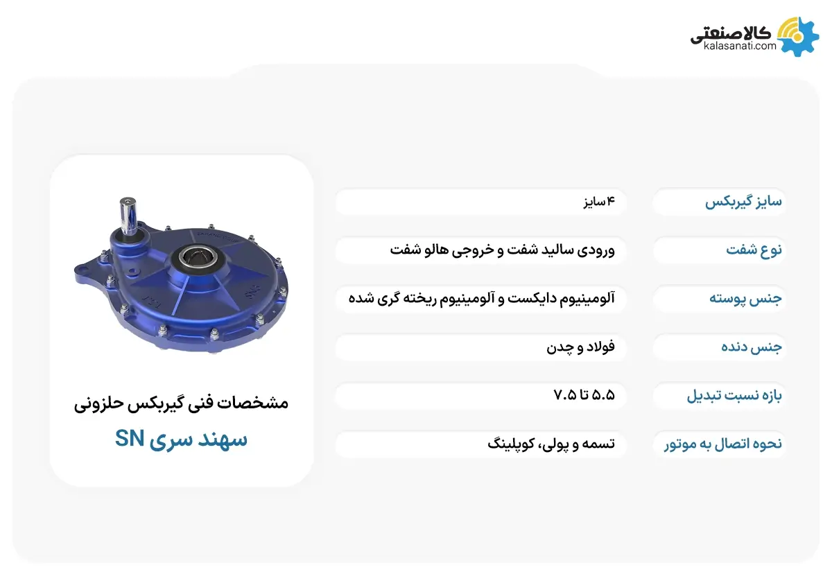 مشخصات فنی گیربکس هلیکال سهند سری SN