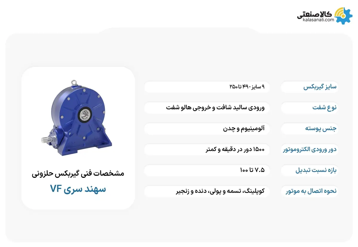 مشخصات فنی گیربکس حلزونی سهند سری VF