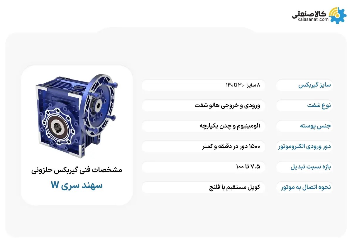 مشخصات فنی گیربکس کتابی سهند سری W