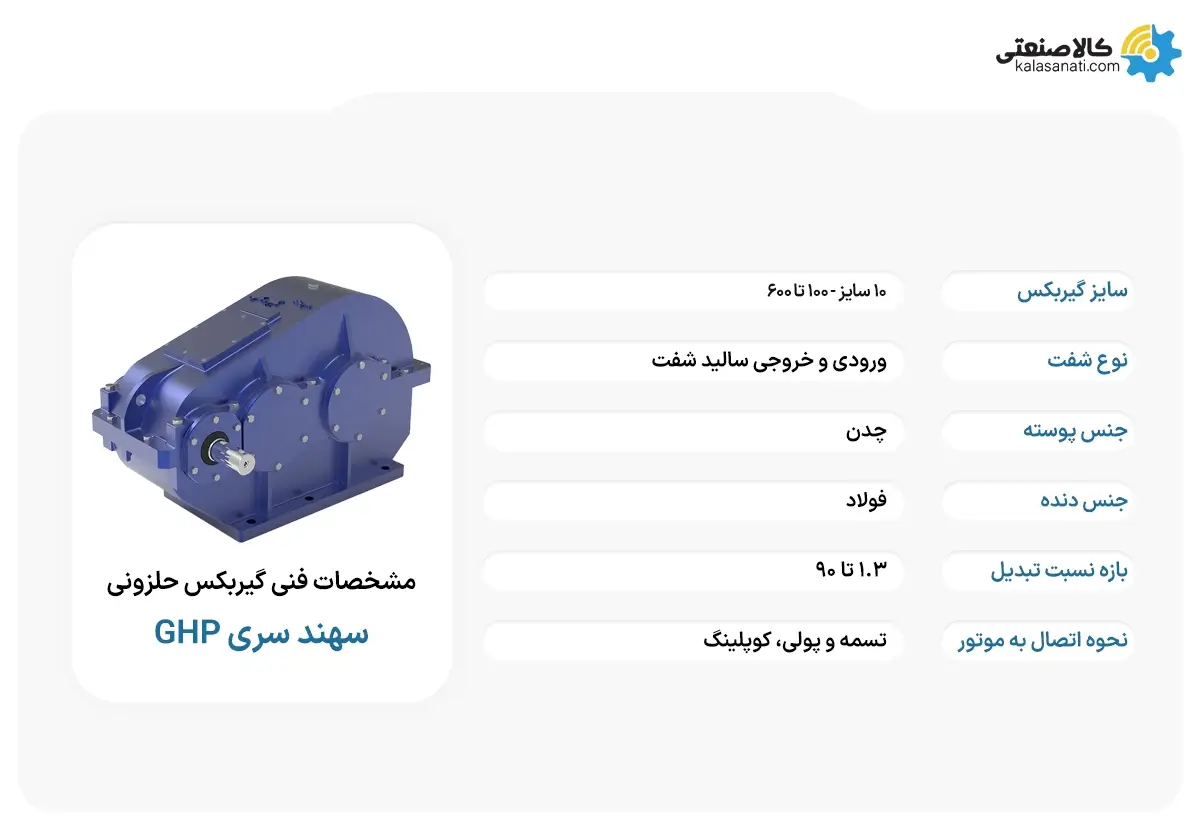 مشخصات فنی گیربکس هلیکال سهند سری GHP