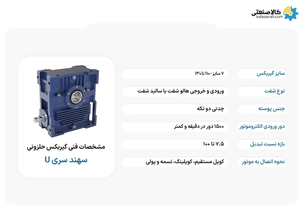 مشخصات فنی گیربکس کتابی سهند سری U