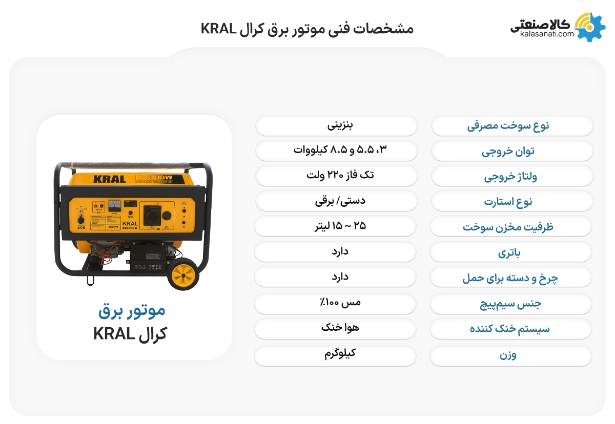 مشخصات فنی موتور برق کرال