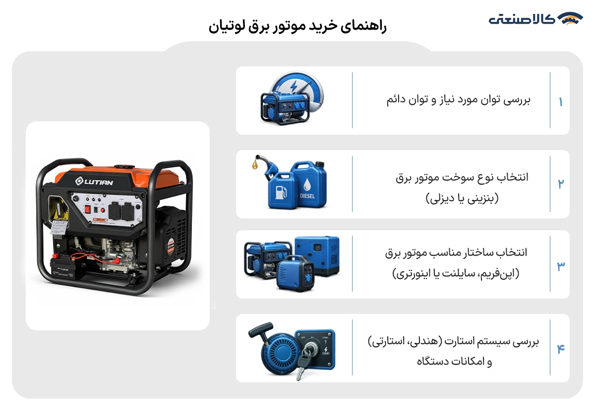 راهنمای خرید موتور برق لوتیان