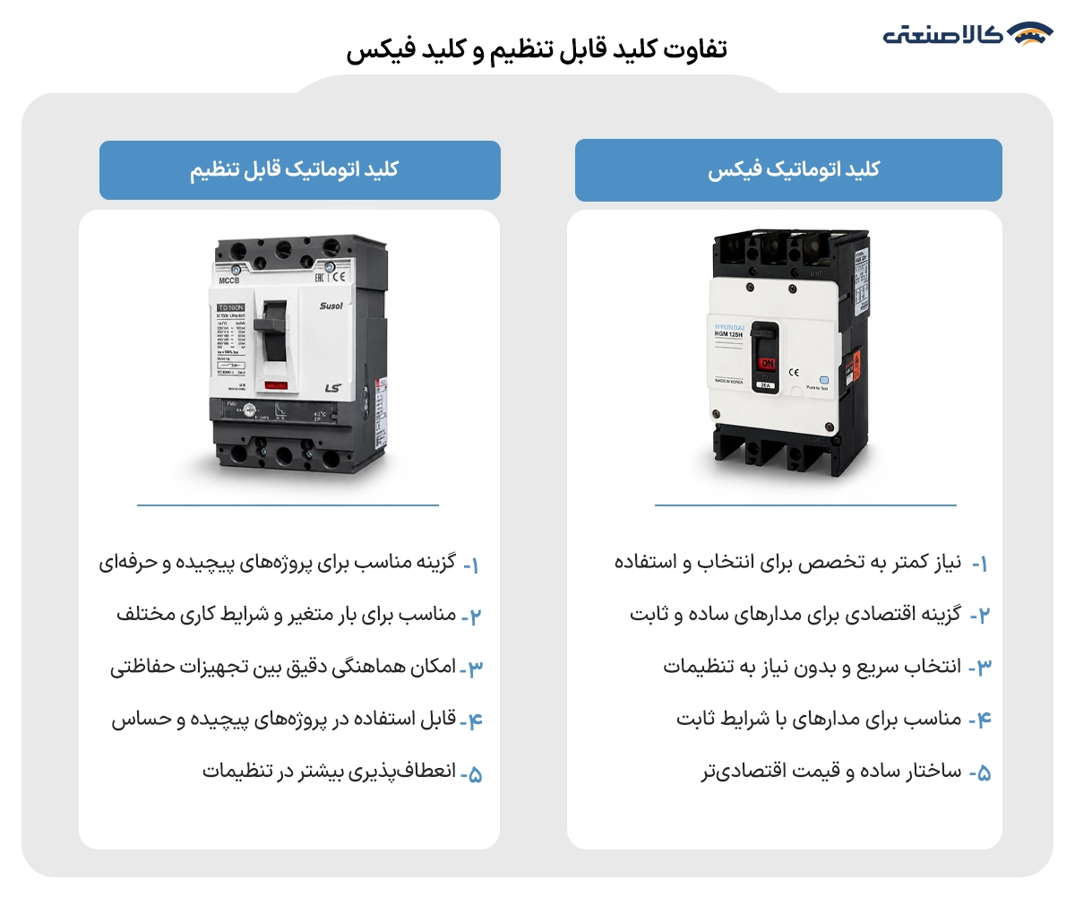 تفاوت کلید قابل تنظیم و کلید فیکس