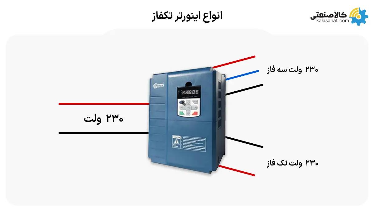 انواع اینورتر تک فاز