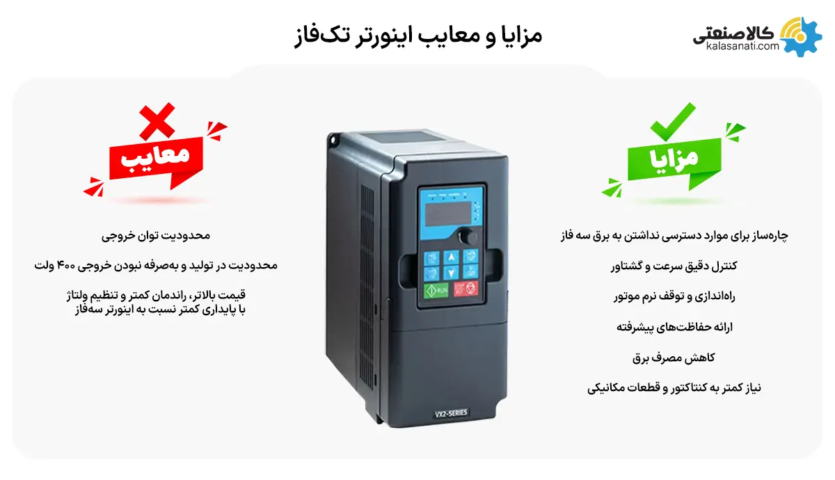 مزایا و معایب اینورتر تک فاز