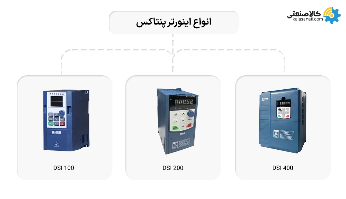 انواع اینورتر پنتاکس