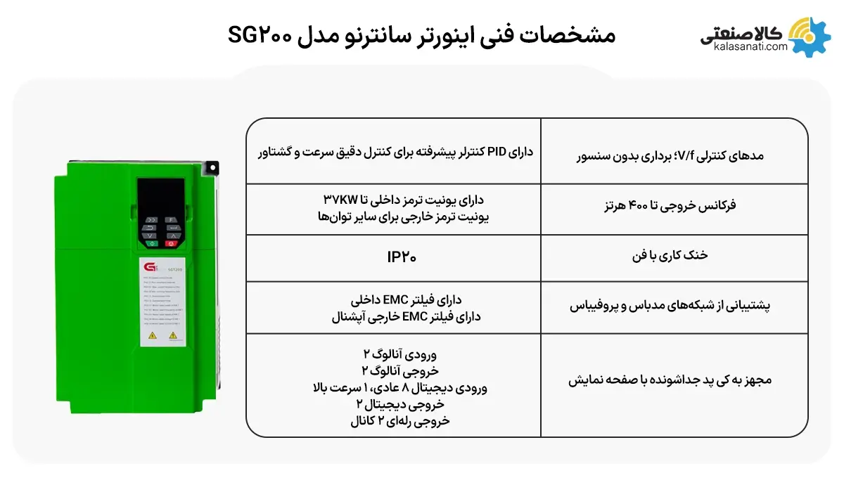 مشخصات فنی اینورتر سانترنو مدل SG200