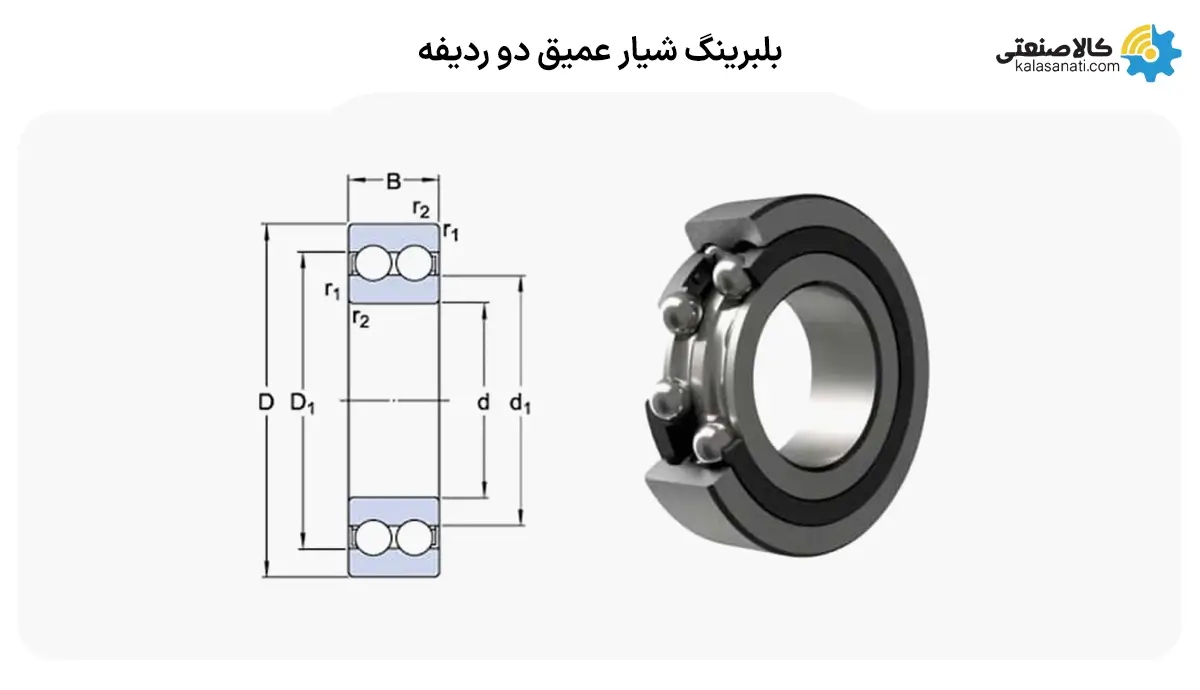 بلبرینگ شیار عمیق دو ردیفه