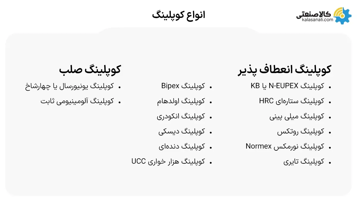 انواع کوپلینگ