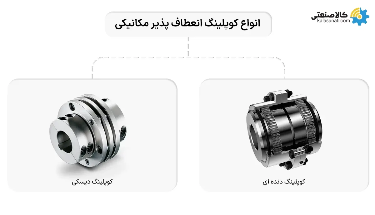 کوپلینگ‌های انعطاف‌پذیر فلزی