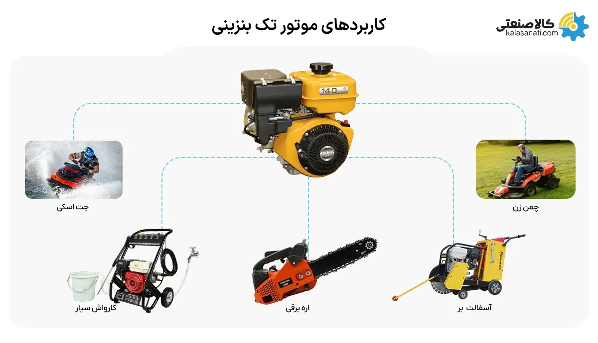 کاربردهای موتور تک بنزینی
