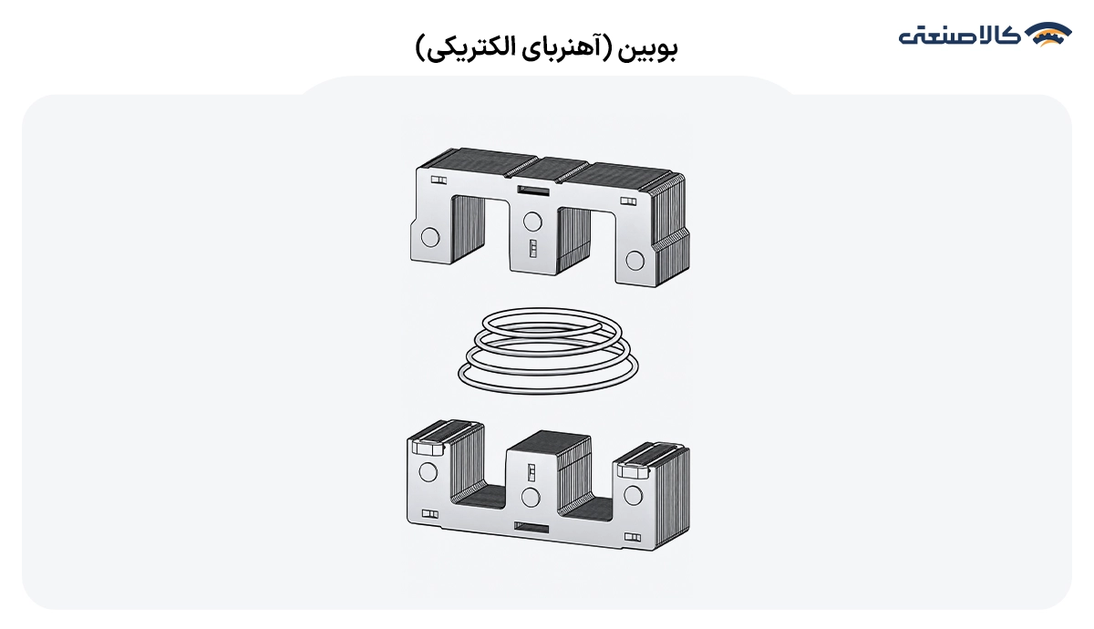 کنتاکتور و بوبین