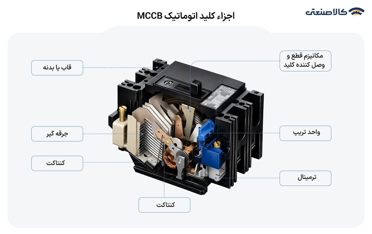 اجزای کلید اتوماتیک