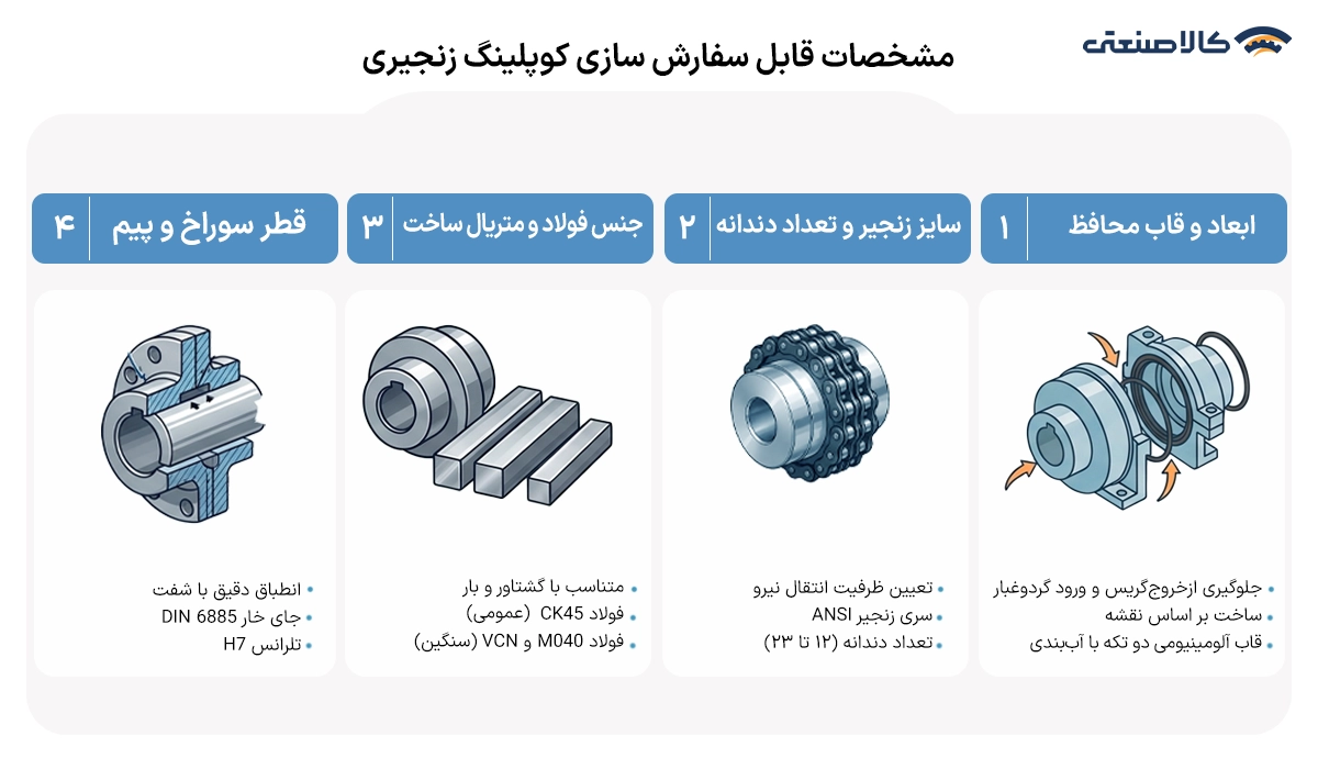 مشخصات فنی سفارش سازی کوپلینگ زنجیری