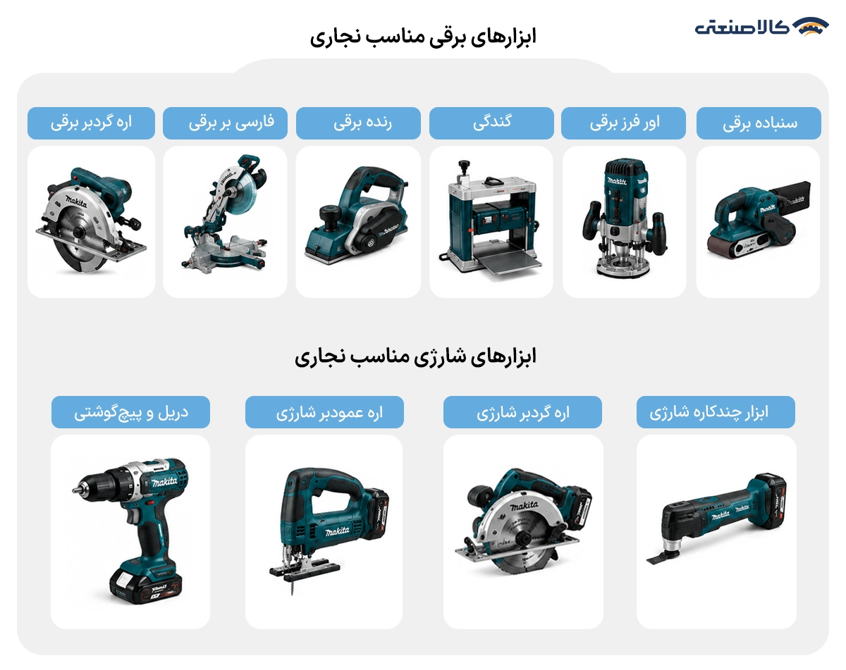 ابزارهای برقی مناسب نجاری