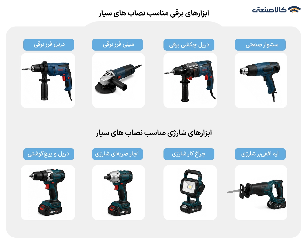 ابزارهای برقی مناسب نصب های سیار