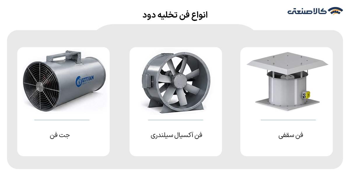 انواع فن تخلیه دود