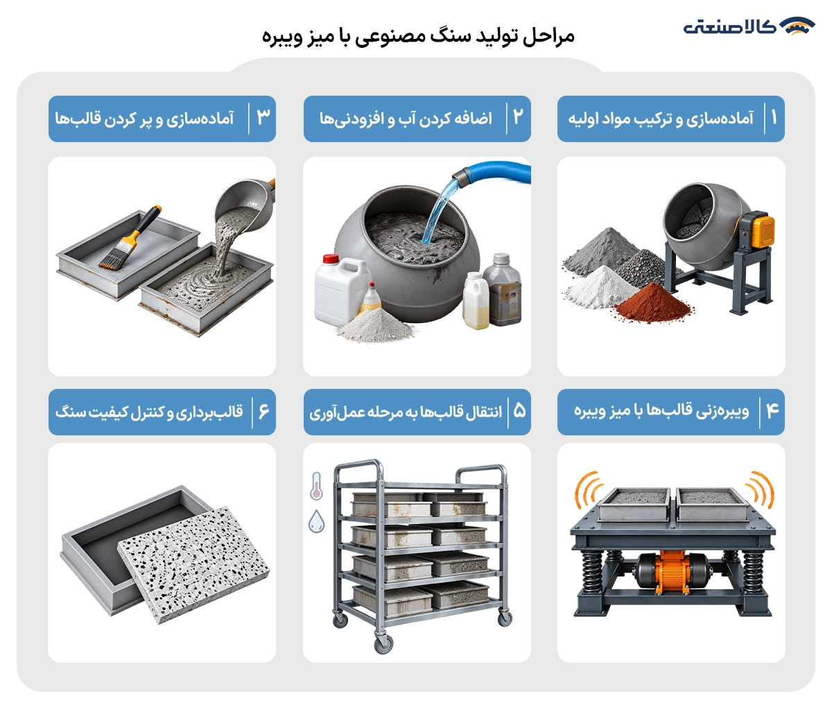 مراحل تولید سنگ مصنوعی با میز ویبره