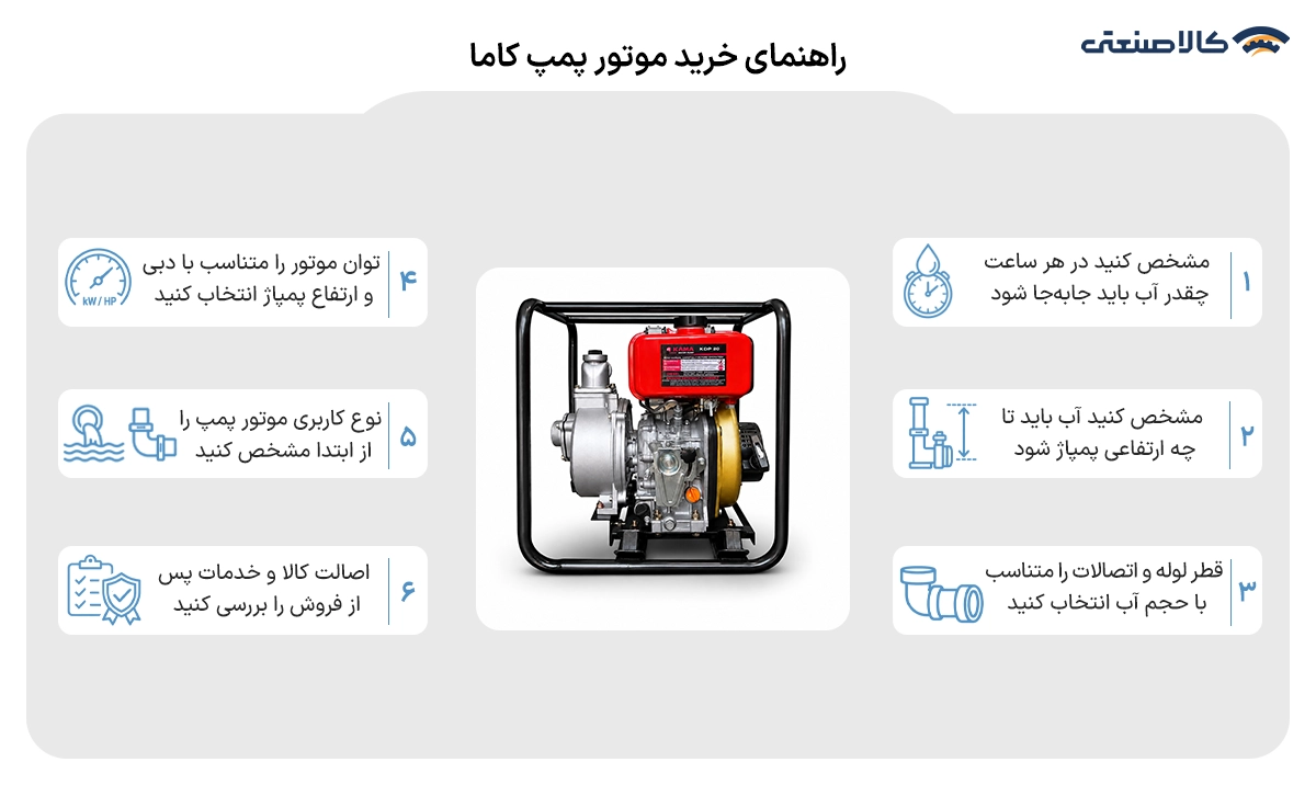 خرید موتور پمپ کاما