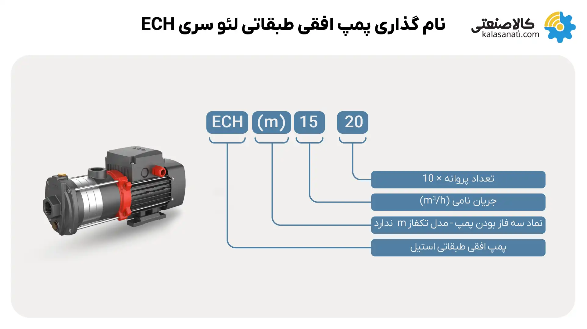 پمپ افقی طبقاتی لئو
