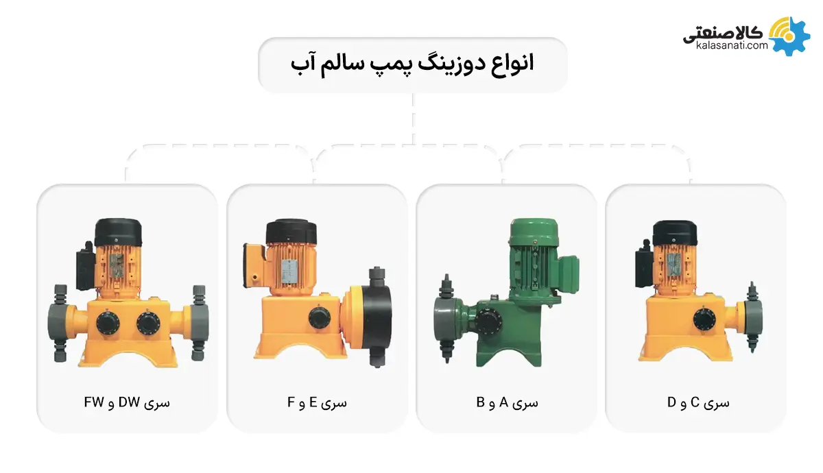 انواع دوزینگ پمپ سالم آب
