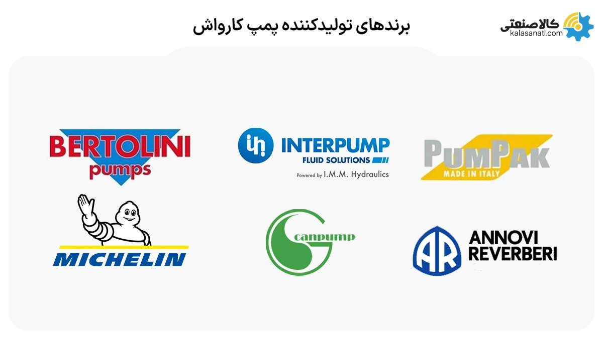 برندهای تولیدکنندده ی پمپ کارواش
