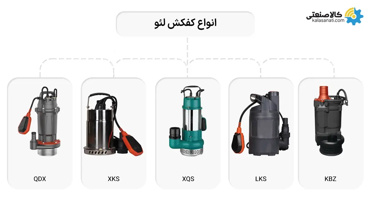 انواع کفکش لئو